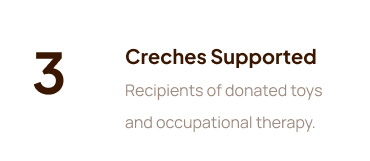 Creches Supported