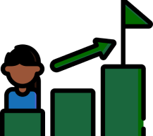 Experiential Learning